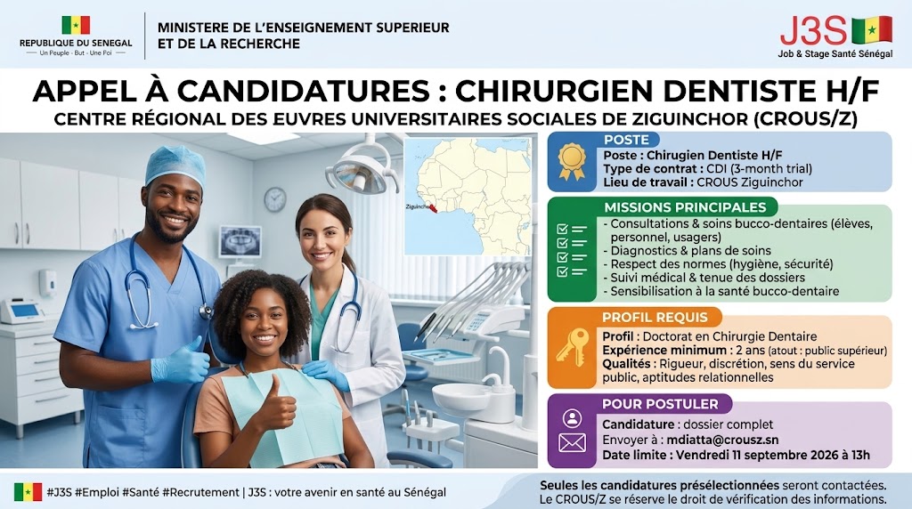 Chirurgien Dentiste H/F