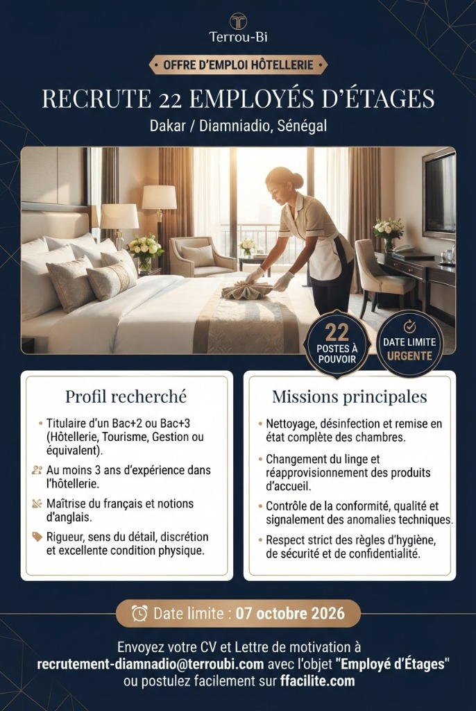 Recrute 22 Employés d'Étages