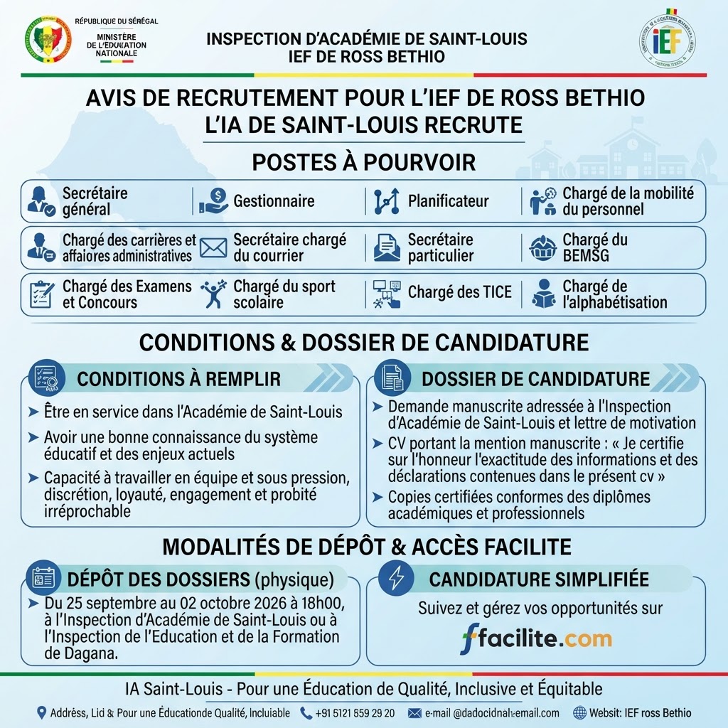 Recrutement de Personnel Administratif et Technique (IA de Saint-Louis / IEF de Ross Bethio)